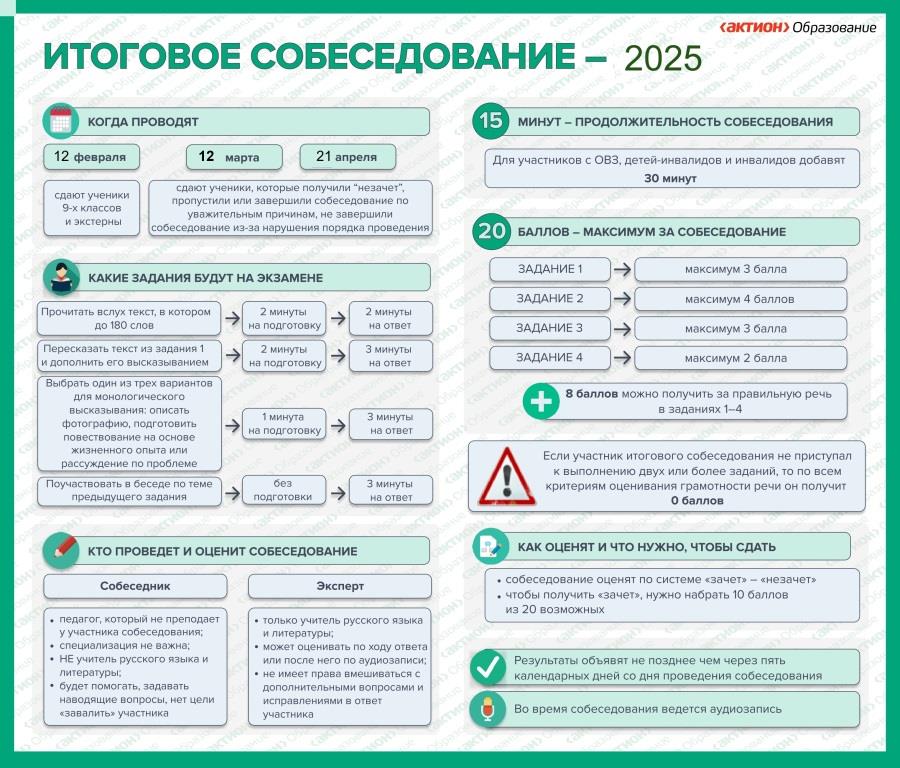Памятка итоговое собеседование.jpg